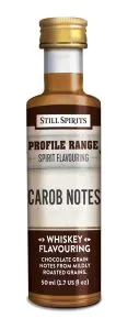 TS  CAROB NOTES